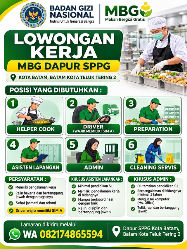 MBG Dapur SPPG