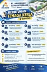 PT. ANUGERAH CAHAYA PERKASA