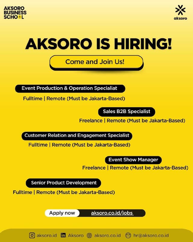 Aksoro