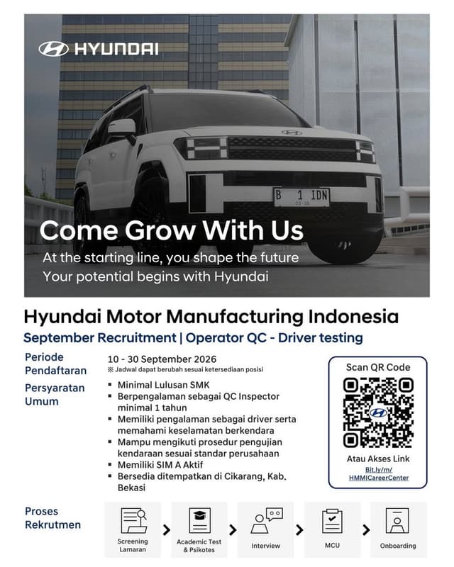 Hyundai Motor Manufacturing Indonesia