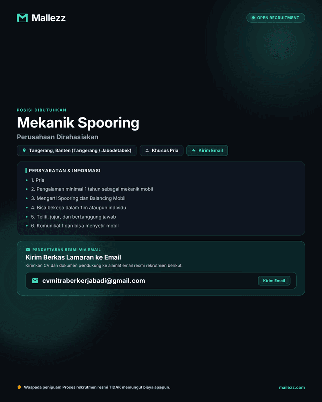 Poster Lowongan