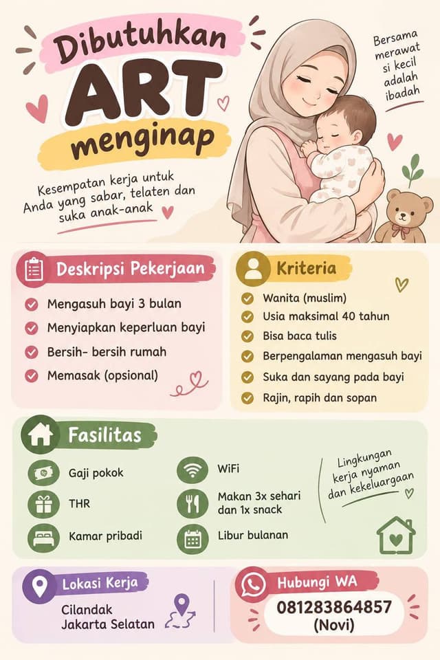 Poster Lowongan