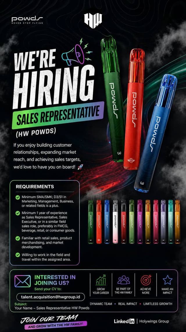 HW Powds / Holywings Group