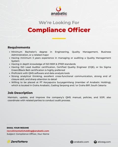 Anabatic Technologies