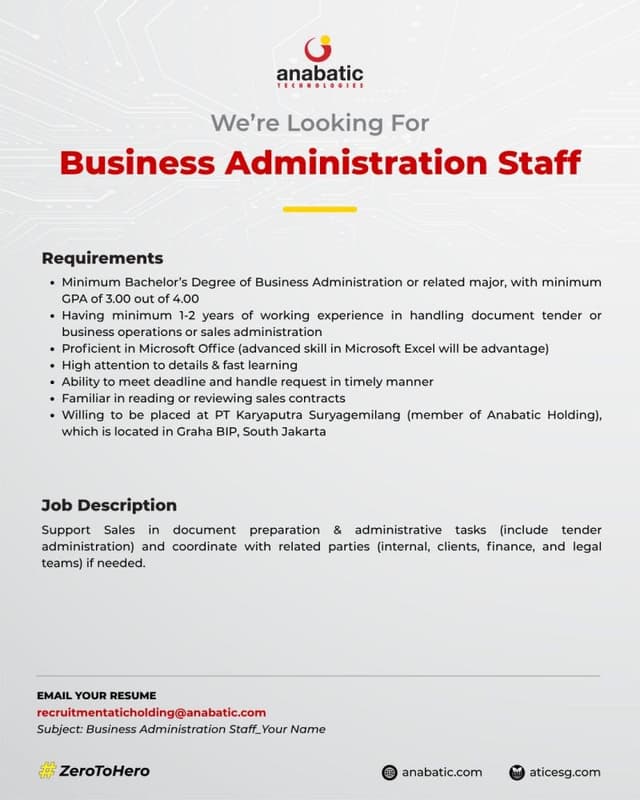 Anabatic Technologies