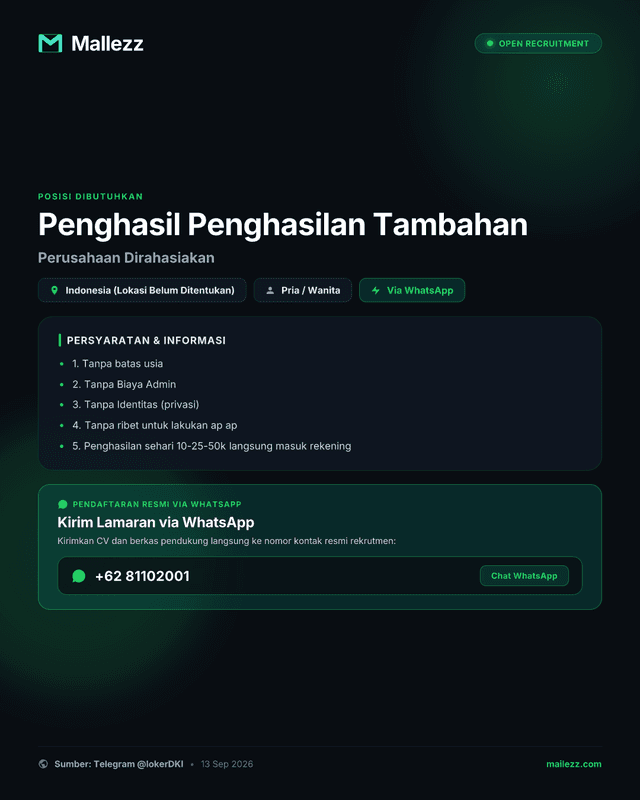 Poster Lowongan