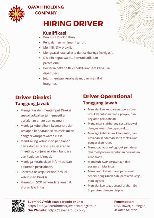QAVAH HOLDING COMPANY