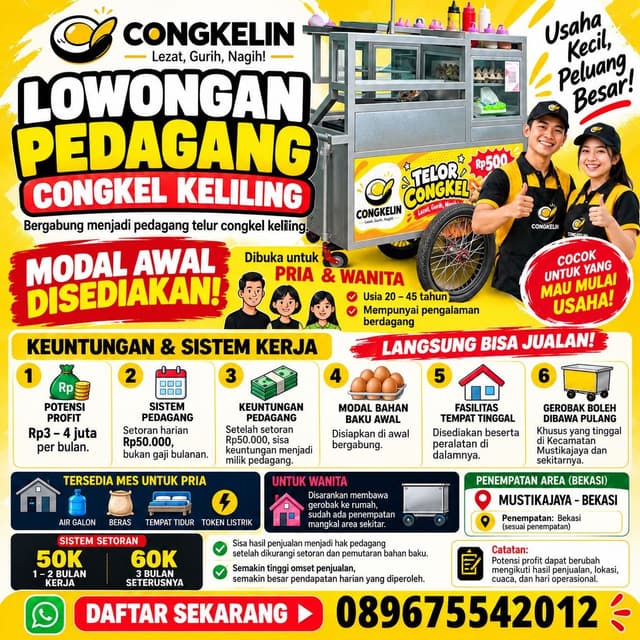 Congkelin
