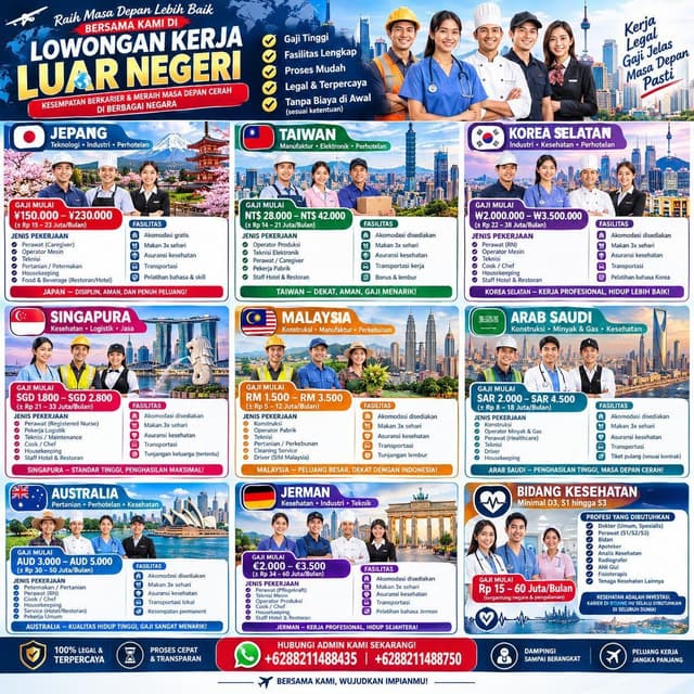 Poster Lowongan