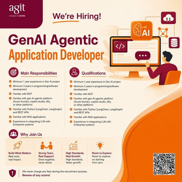 Agit