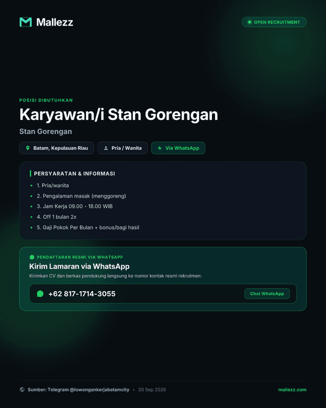Stan Gorengan