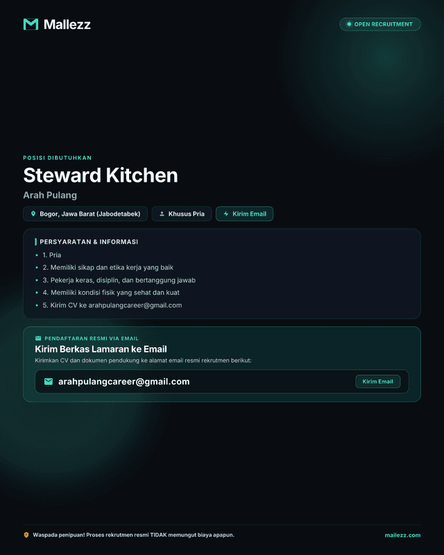Arah Pulang