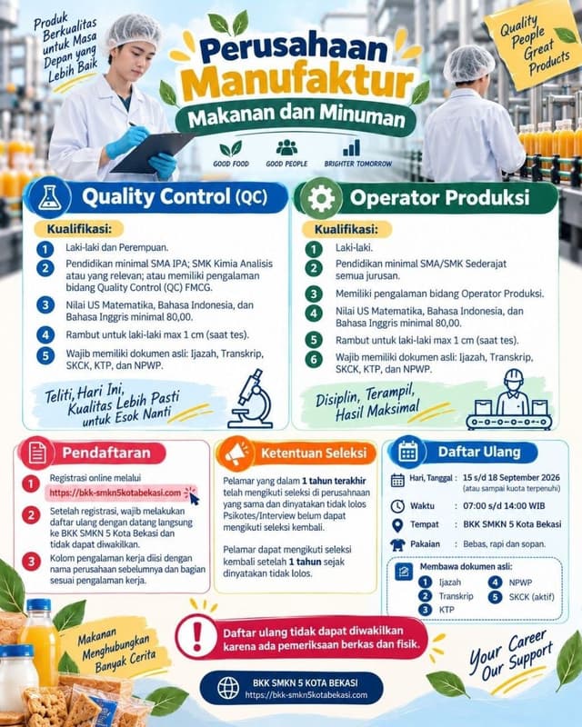 Perusahaan Manufaktur Makanan dan Minuman