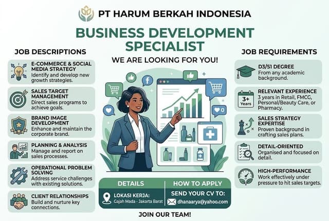 PT HARUM BERKAH INDONESIA
