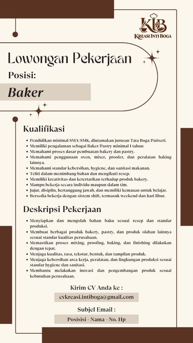 Kreasi Inti Boga