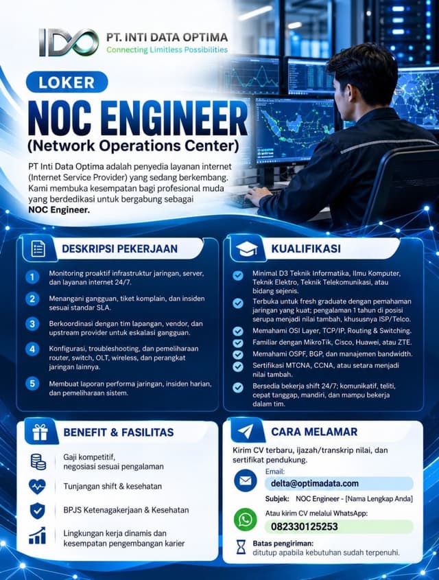 PT. Inti Data Optima