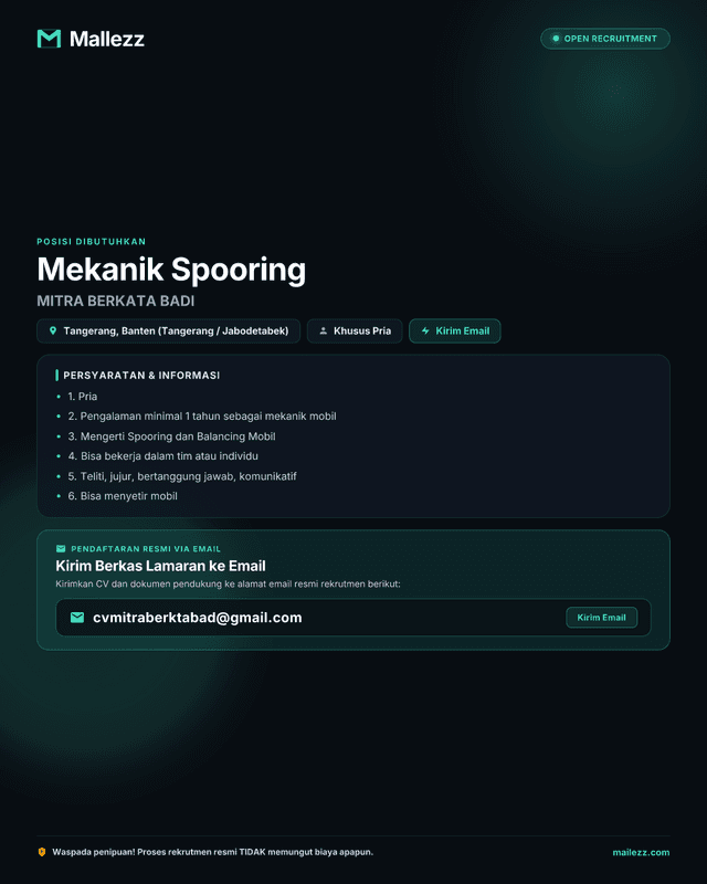MITRA BERKATA BADI