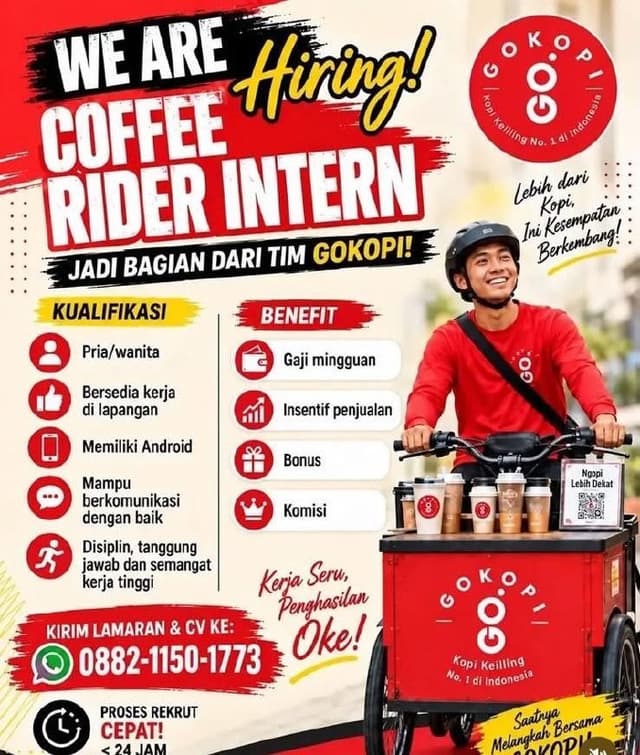 Gokopi