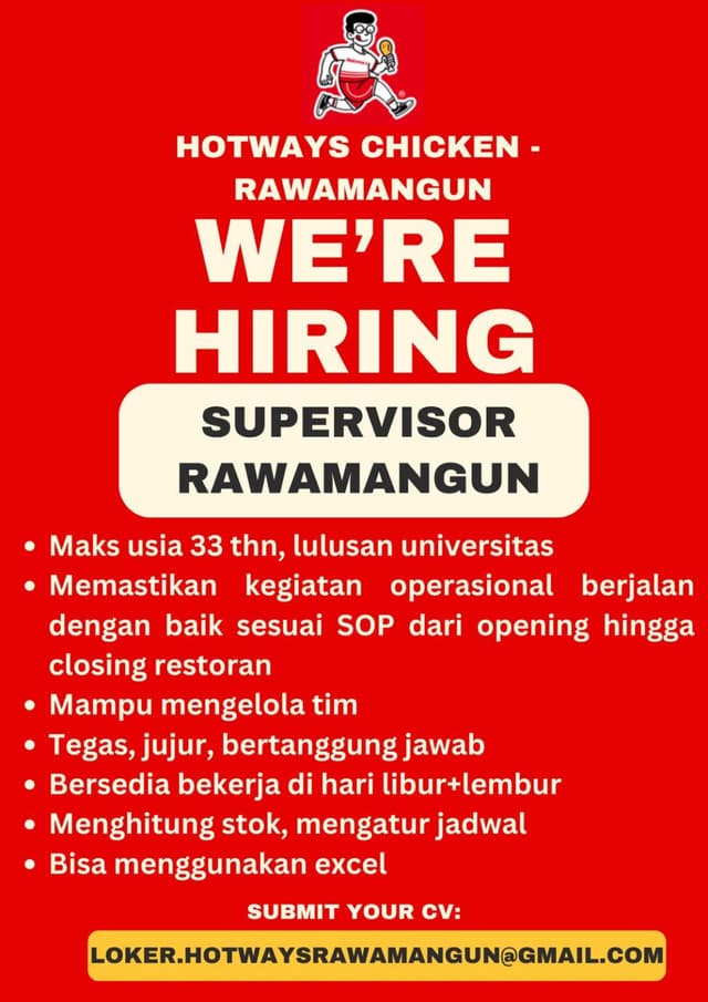 Hotways Chicken - Rawamangun