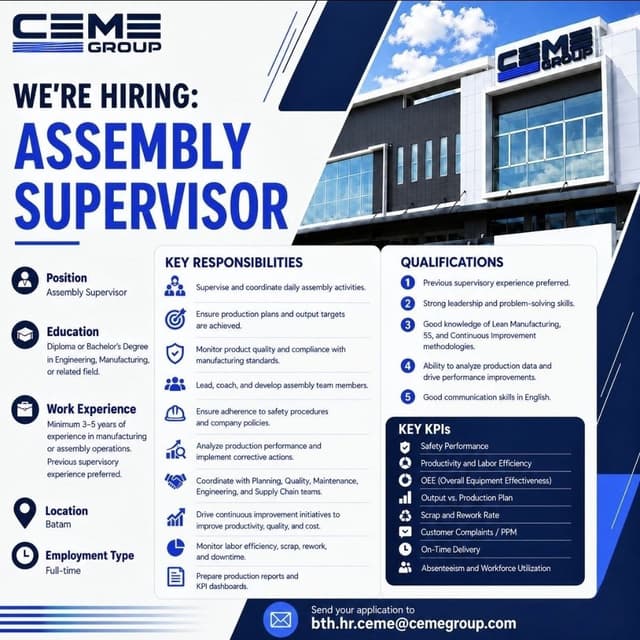 CEME GROUP
