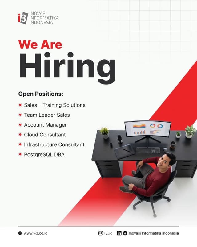 Inovasi Informatika Indonesia