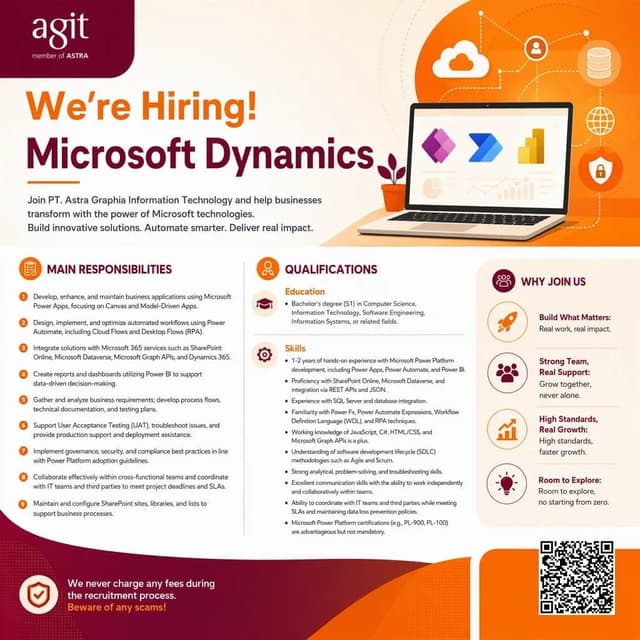 PT. Astra Graphia Information Technology