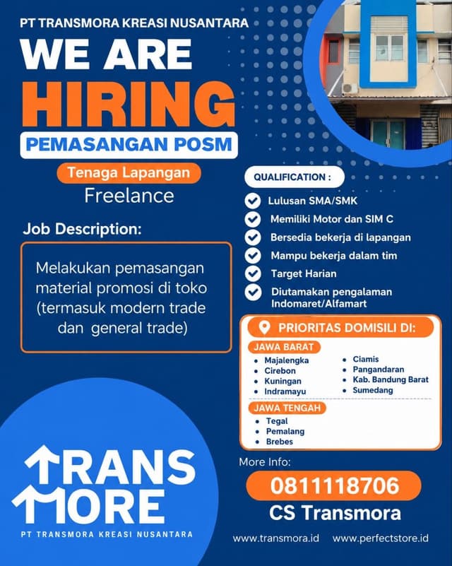 PT Transmora Kreasi Nusantara