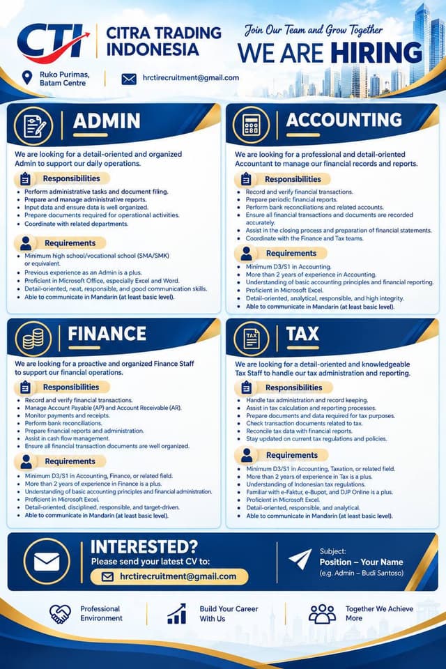 CITRA TRADING INDONESIA